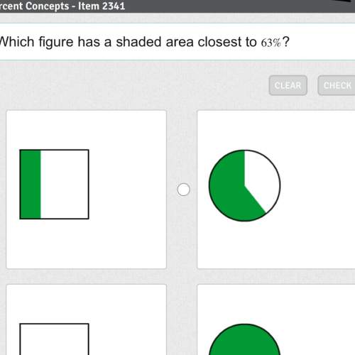 Which figure has a shaded area closest to 63%