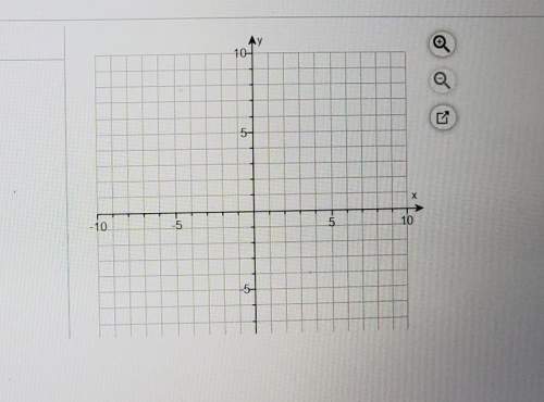 Draw the graph of what are the points?
