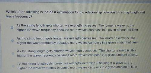 Which of the following is the best explanation for the relationship between the string length and wa
