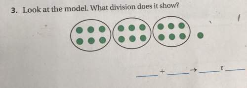 Look at the model what division does it show