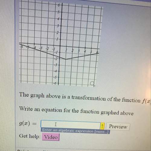 Write an equation for the function graphed above