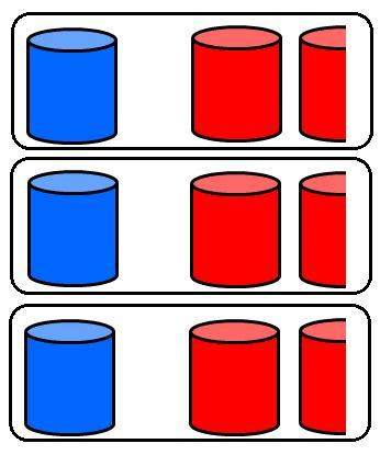 The diagram below shows the relationship between the number of blue paint cans and red paint cans ne