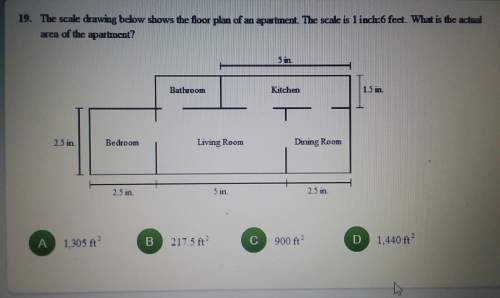 The scale drawing below shows the floor plan of an apartment. the scale is 1 inch: 6 feet. what is t