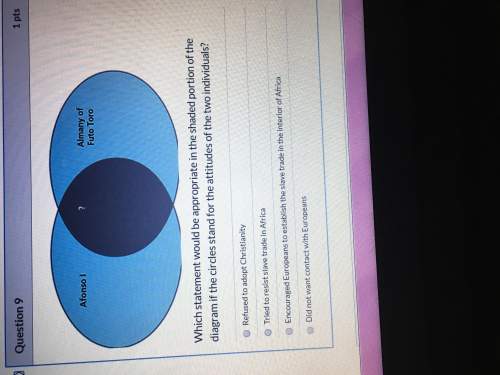 Which statement would be appropriate in the shaded portion of the diagram if the circle stand for th