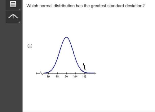 Which normal distribution has the greatest standard deviation? a.b.c.d.