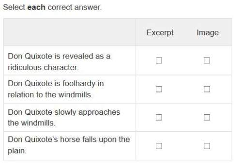 Select excerpt, image, or both categories for each statement to compare the excerpt from don quixote