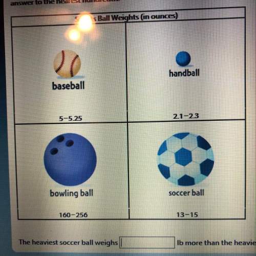 How many more pounds does the heaviest soccer ball weigh than the heaviest baseball round your