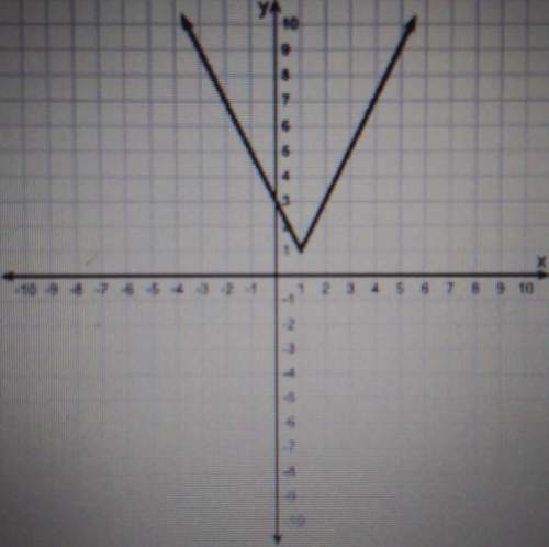 Which graph represents the function below? h(x) = {-2x + 3, if x &lt; 1h(x) = {2x - 1,