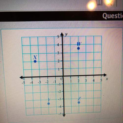 Which point has the coordinates (-3 1/2,2)