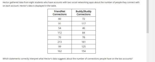 Hector gathered data from eight students who have accounts with two social networking apps about the