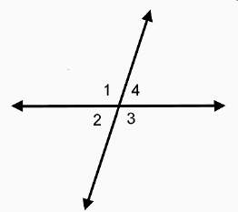 If the measure of angle 1 is 110 and the measure of angle 3 is (2x+10), what is the value of x