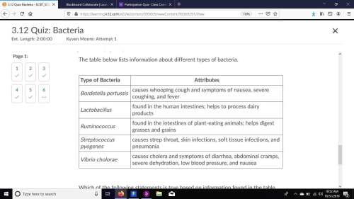 The table below lists information about different types of bacteria.which of
