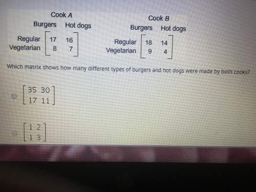 The matrices show the number of different types of burgers and hot dogs that two different cooks mad