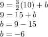9 = \frac{3}{2}(10) +b\\9 = 15+b\\b = 9-15\\b = -6