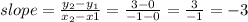 slope = \frac{y_2 - y_1}{x_2 - x1} = \frac{3 - 0}{-1 - 0} = \frac{3}{-1} = -3