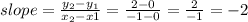 slope = \frac{y_2 - y_1}{x_2 - x1} = \frac{2 - 0}{-1 - 0} = \frac{2}{-1} = -2