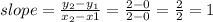 slope = \frac{y_2 - y_1}{x_2 - x1} = \frac{2 - 0}{2 - 0} = \frac{2}{2} = 1
