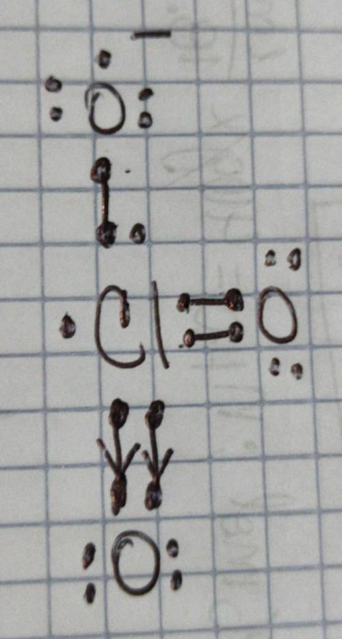 Draw the Lewis structure for the ClO3- ion on paper. How many valence electrons are found in the ion