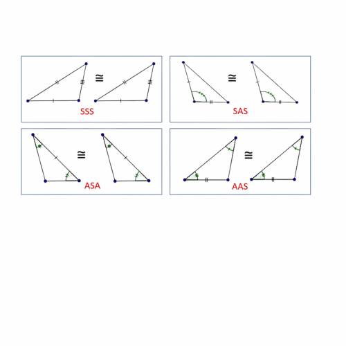 Which of the following cannot be used to prove

that two triangles are congruent?
A. AAS congruence