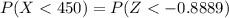 P(X <  450 ) = P(Z <  -0.8889 )