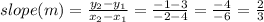 slope (m) = \frac{y_2 - y_1}{x_2 -x_1} = \frac{-1 - 3}{-2 - 4} = \frac{-4}{-6} = \frac{2}{3}