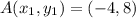 A (x_1,y_1)= (-4, 8)