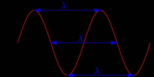 Which of the following defines the wavelength of a wave?

a. the height of a wave between peak and t