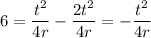 \displaystyle 6=\frac{t^2}{4r}-\frac{2t^2}{4r} = -\frac{t^2}{4r}
