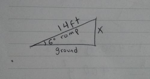 The angle of inclination of a ramp is 6° and the ramp is 14 feet long. approximately how high off th