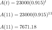 A(t)=23000(0.915)^{t}\\\\A(11)=23000(0.915)^{11}\\\\A(11)=7671.18