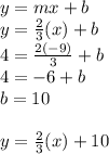 y = mx + b\\y = \frac{2}{3}(x) + b\\4 = \frac{2(-9)}{3} + b\\4 = -6+ b\\b = 10\\\\y = \frac{2}{3}(x) + 10