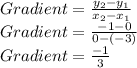 Gradient=\frac{y_2-y_1}{x_2-x_1}  \\Gradient=\frac{-1-0}{0-(-3)} \\Gradient=\frac{-1}{3}