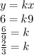 y=kx\\6=k9\\\frac{6}{9}=k\\\frac{2}{3}=k