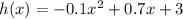 h(x) = -0.1x^2 + 0.7x  + 3