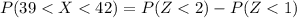 P(39 <  X <  42) = P(Z   < 2) - P( Z