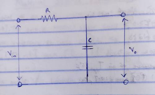 For a RC Low Pass filter, what is the approximate amplitude (as a decimal proportion of input amplit