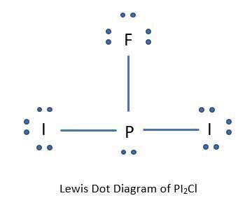 What is the Lewis dot diagram structure for PI2F