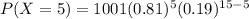 P(X=5)=1001(0.81)^5(0.19)^{15-5}