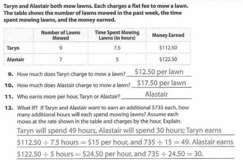 Taryn and Alastair both mow lawns. Each charges a flat fee to mow a lawn. The table shows the number