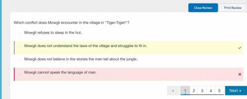 Which conflict does Mowgli encounter in the village in Tiger-Tiger!?

Mowgli does not understand t