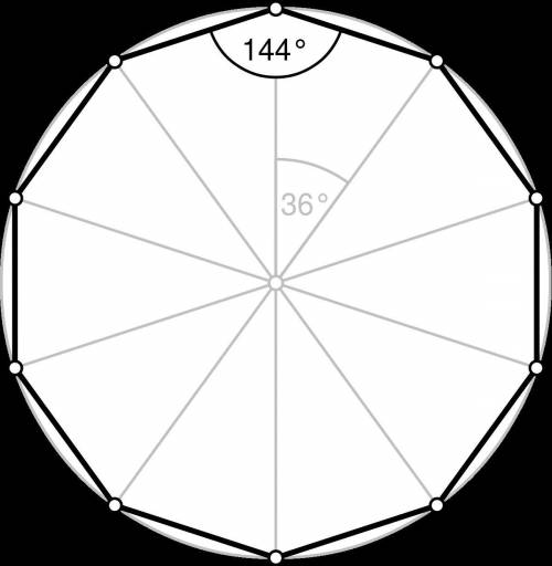 Aregular decagon is mapped onto itsslf everytime it is rotated by how many degrees