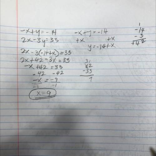 Solve by substitution.
-x + y = –14
2x – 3y = 33
([?],[ ]