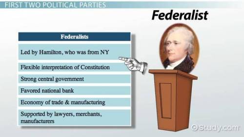 Identify three reasons Publius gave in support of a strong federal government