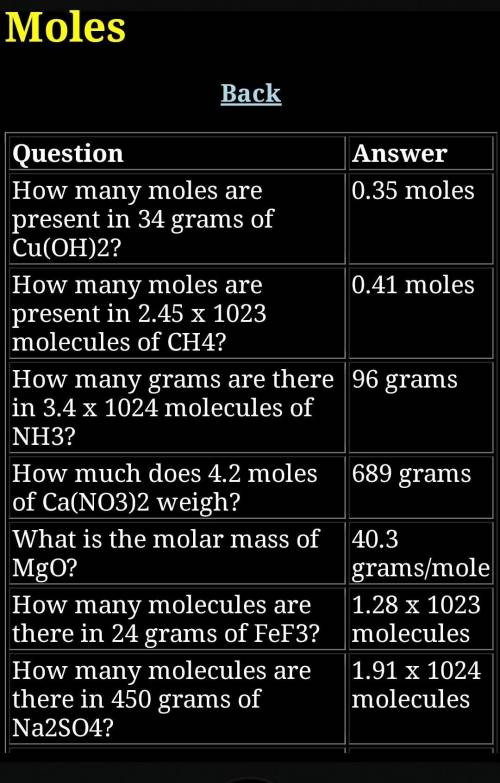 Please help me ASAP 
How many moles are present in 5.24 x 1023 molecules of CH4?