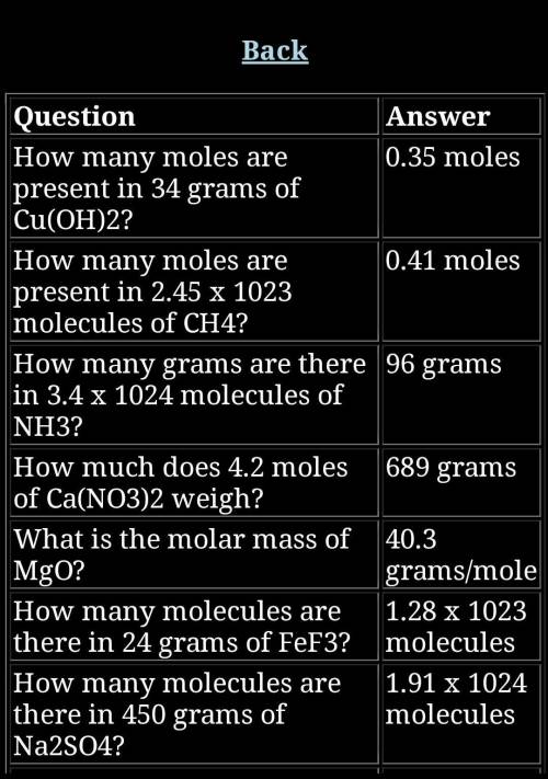 How many moles are present in 2.3 x 1023 molecules of NH3?