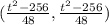 (\frac{t^{2}-256}{48}, \frac{t^{2}-256}{48} )