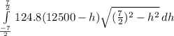 \int\limits^{\frac{7}{2}}_{\frac{-7}{2}} {124.8(12500-h)\sqrt{(\frac{7}{2})^2-h^2} \, dh