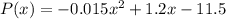 P(x) = -0.015x^2 + 1.2x - 11.5