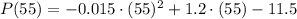 P(55) = -0.015\cdot (55)^{2}+1.2\cdot (55)-11.5