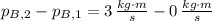 p_{B,2}-p_{B,1} = 3\,\frac{kg\cdot m}{s}-0\,\frac{kg\cdot m}{s}